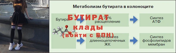 альфа пвп Дмитровск